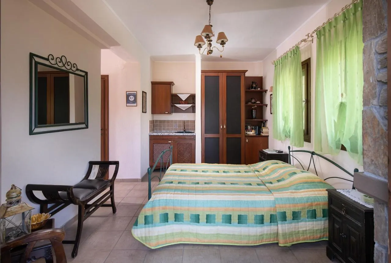 Chorostasi Guest House Parthenón